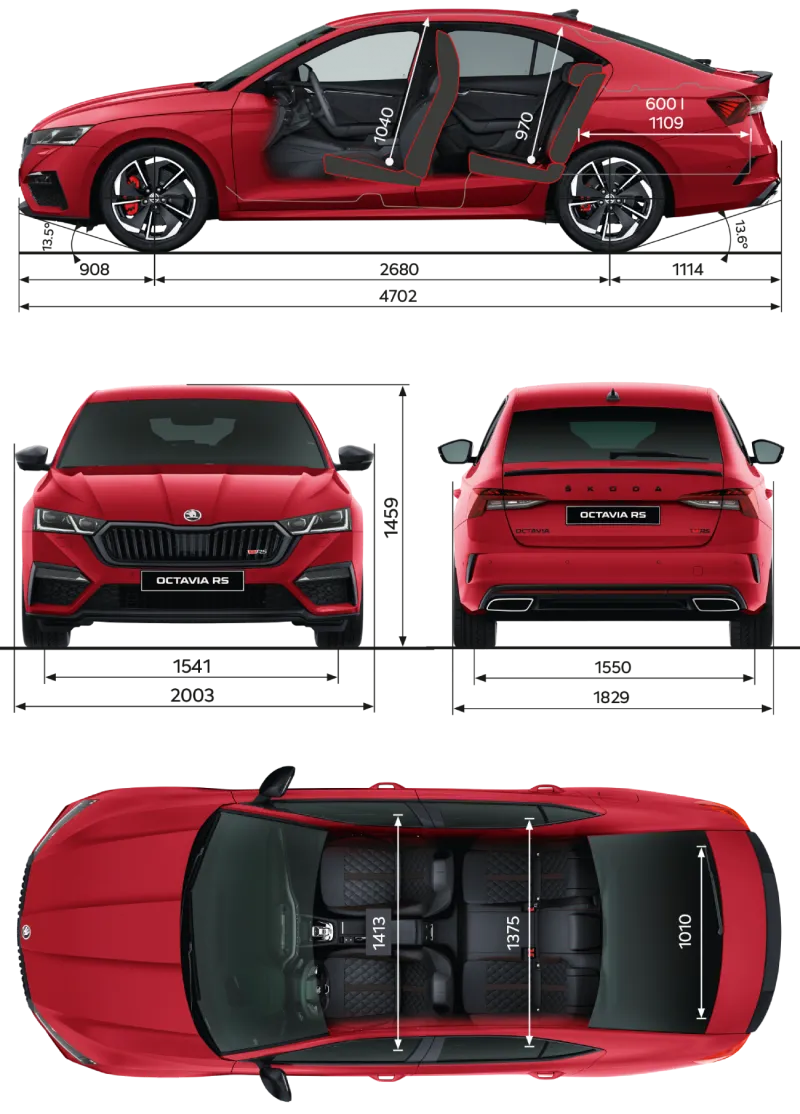 Specifiche tecniche ŠKODA OCTAVIA RS