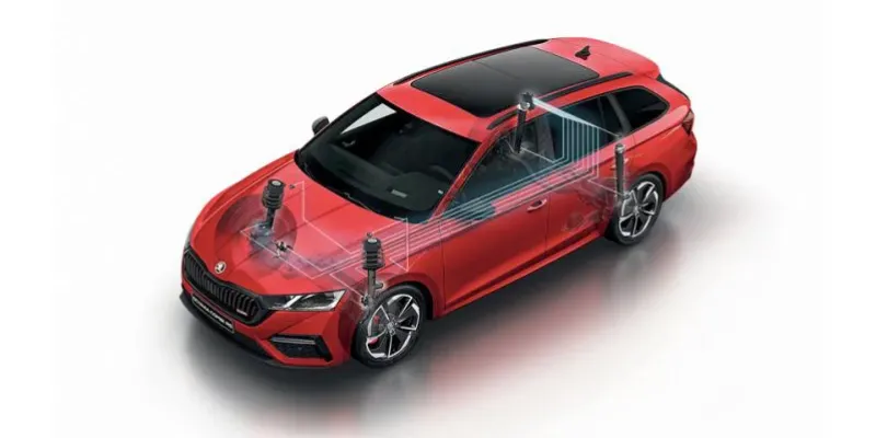 Dynamic Chassis Control