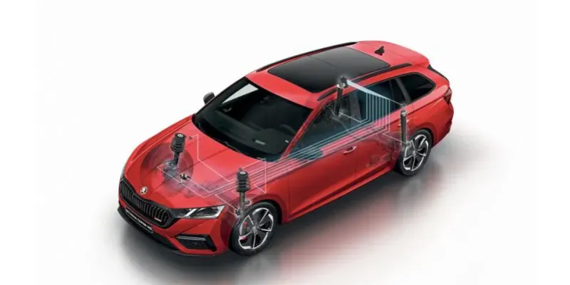 Dynamic Chassis Control