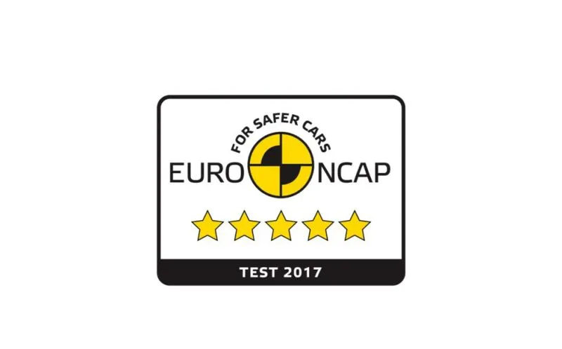 Sicurezza senza compromessi